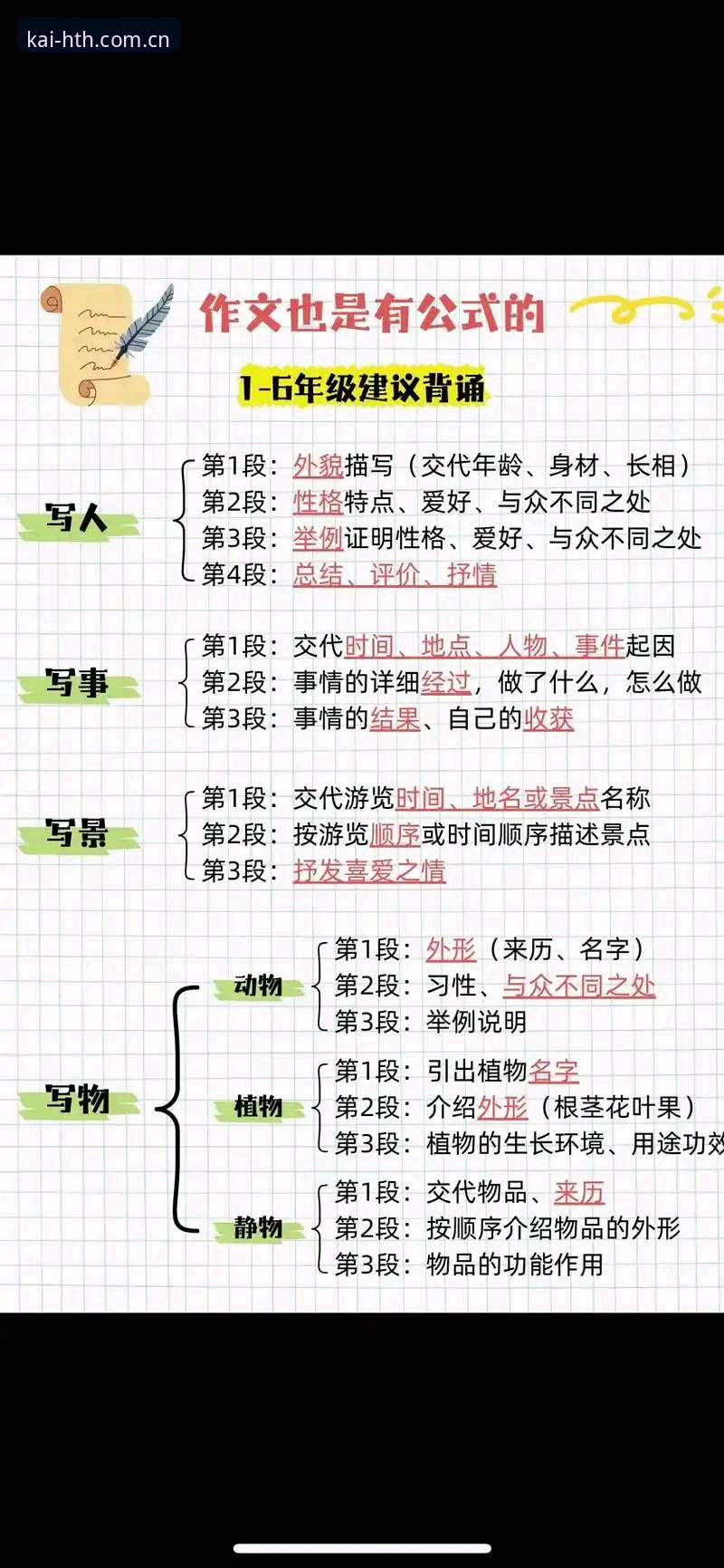 6个关键细节告诉你：中国官方主页CN站安卓版为何领先一步