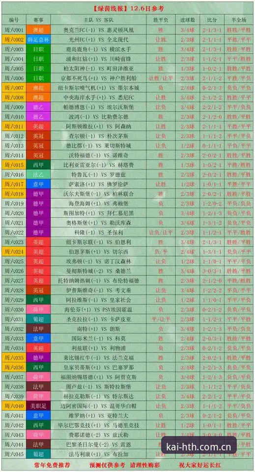 中国官方主页CN站 华体会体育中国官方主页CN站全面解析:为什么你的比分刷新总慢半拍?