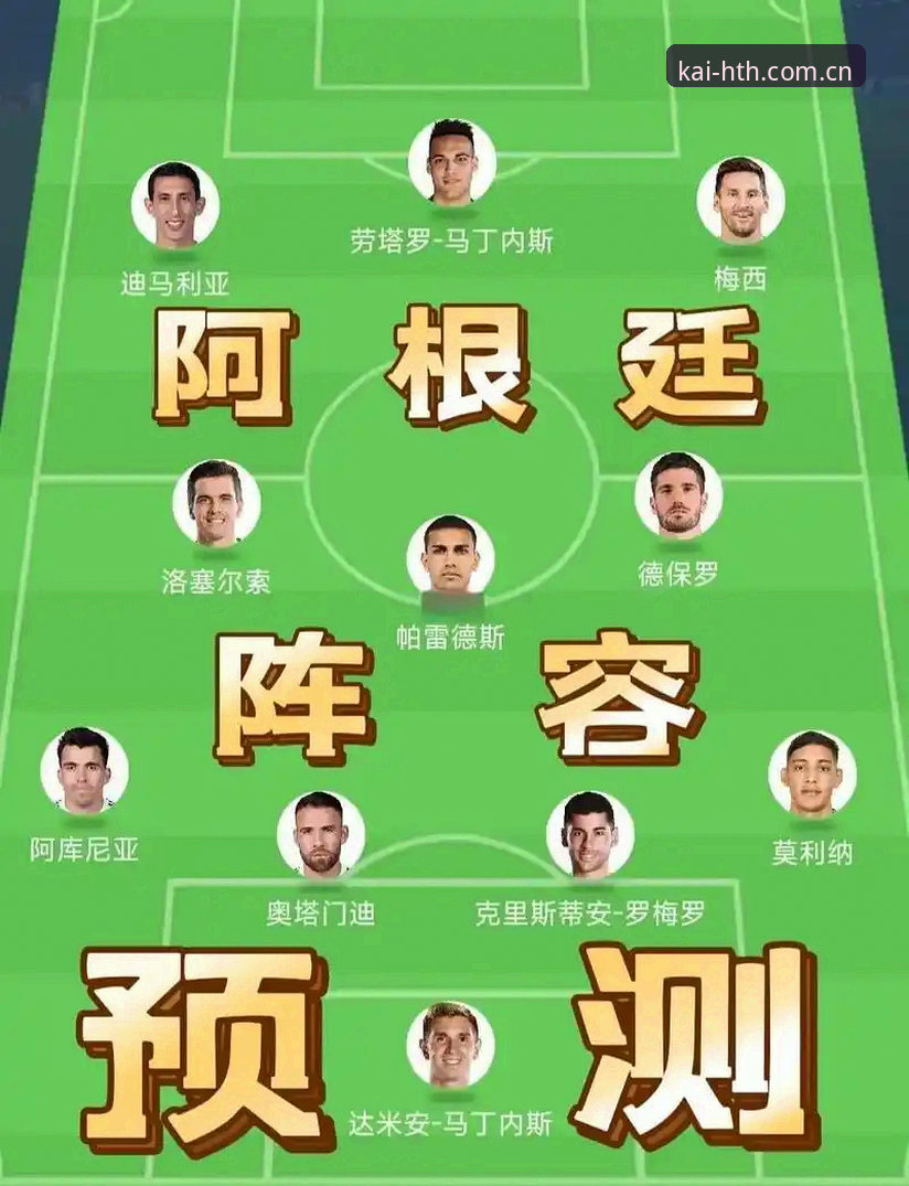 HTH sport cn 友谊赛必备知识:阿根廷2-0洪都拉斯实战解析与球星轮换策略